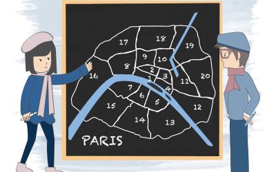 20 Paris Arrondissements: Guide to the districts