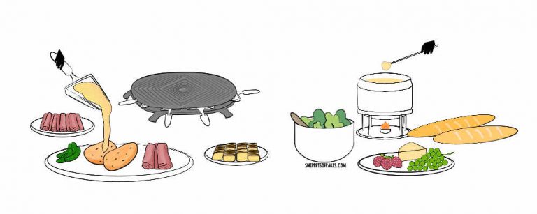 French Raclette: The cheese dinner at home (recipe)