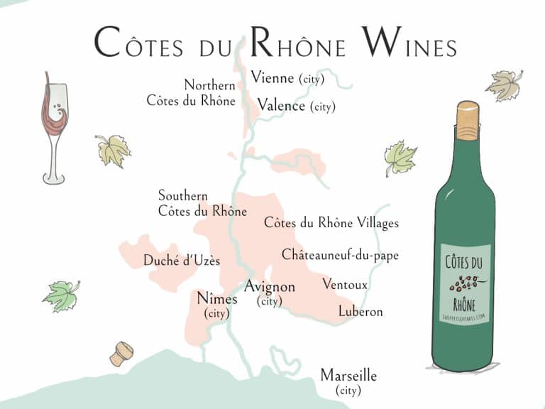 Read more about the article Best wines from the Côtes du Rhône wine region (Guide)