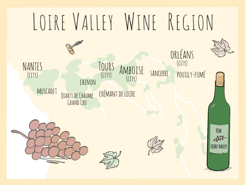 Loire valley wine region map