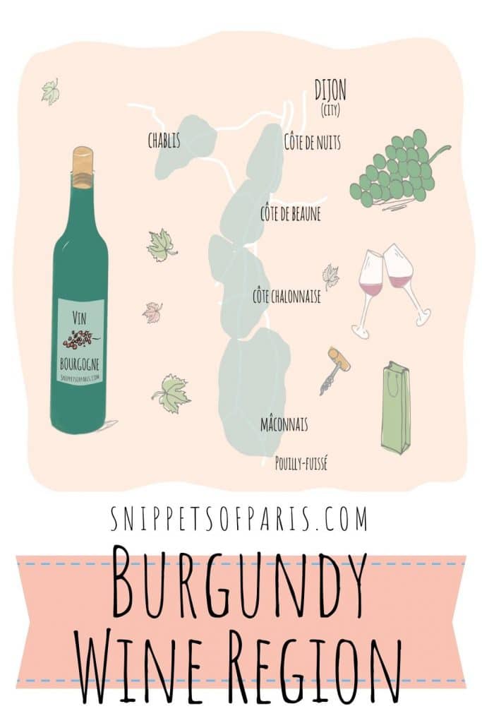 Burgundy Wine region map