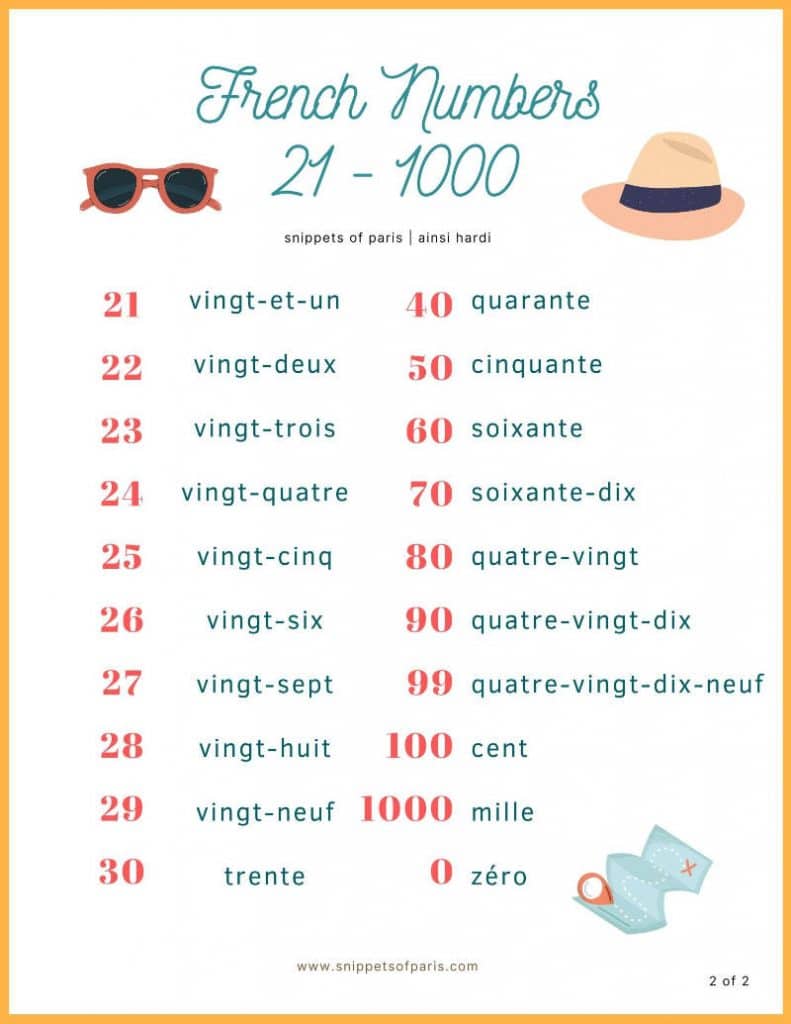 French-numbers-21-1000 - printable