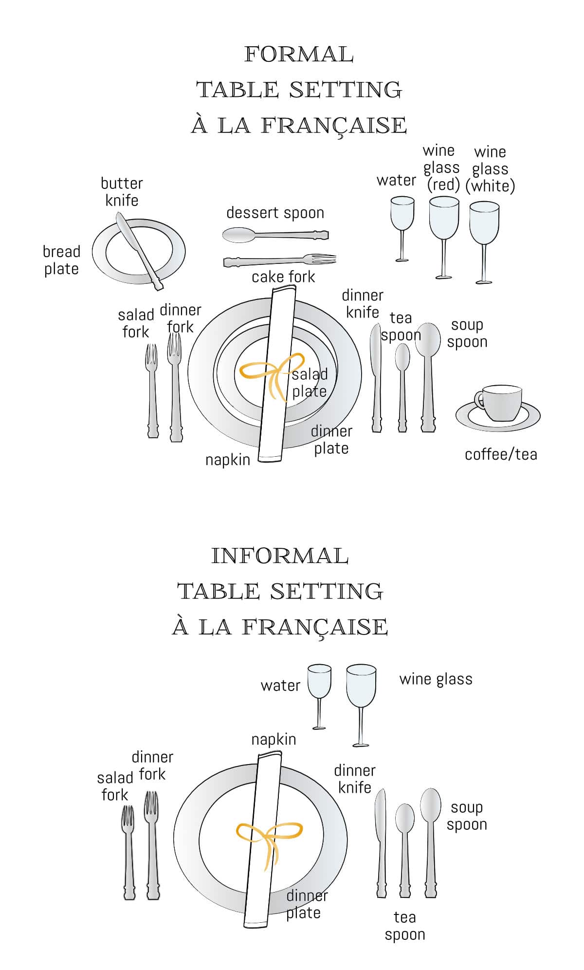 formal and informal table settings in France